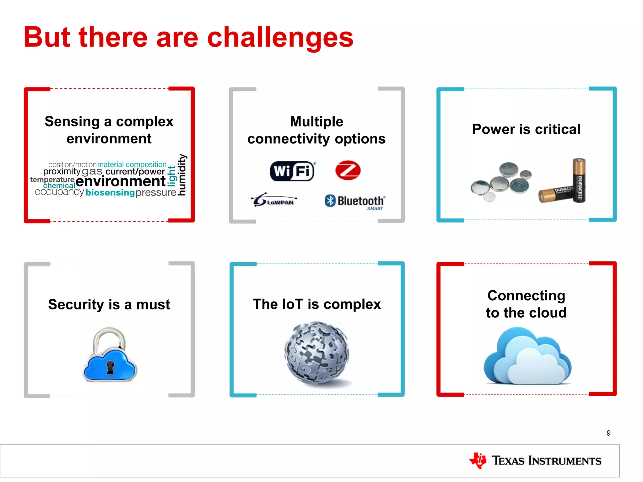 But there are challenges
9
Sensing a complex
environment
Multiple
connectivity options
Security is a must
Power is critical
The IoT is complex
Connecting
to the cloud
 