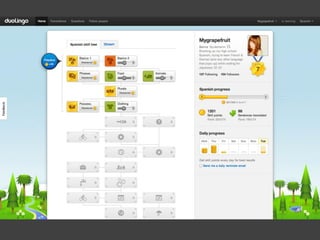Gamification & Formation
