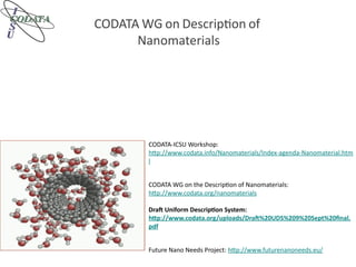 ;L 0 9 
- 
E* ' ; K % 0 
%>0 
"" 9 "- "* E ! E- % 
;L % 0 9 - 
%>0 
"" !" 
5 
& 
+ * 
6&*77 
! "7 &$ ! 7 58. 8. 8. & 8. 1 $ 
&! 
) - - ? 1 
%>0 
"" 9 " 
 