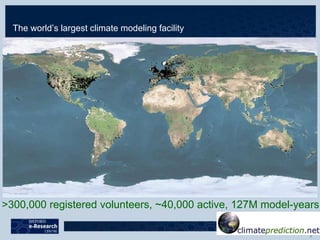 The world’s largest climate modeling facility
>300,000 registered volunteers, ~40,000 active, 127M model-years
 