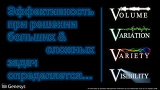 * 4V Described as Operation Management Dimensions by Iryna McDonald (Tutor of FTC Kaplan 2008) 
 