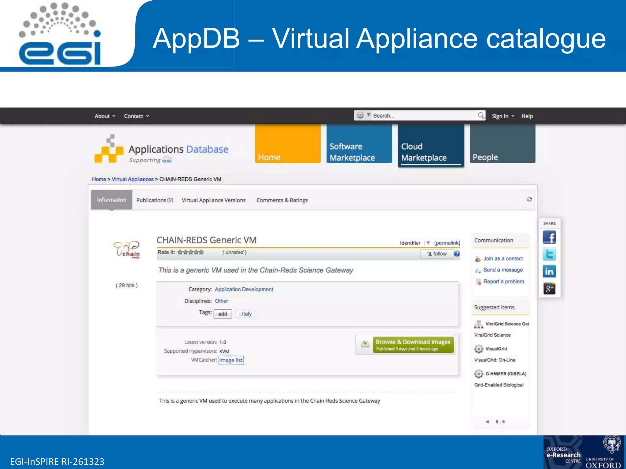 www.egi.euEGI-InSPIRE RI-261323
AppDB – Virtual Appliance catalogue
11
 