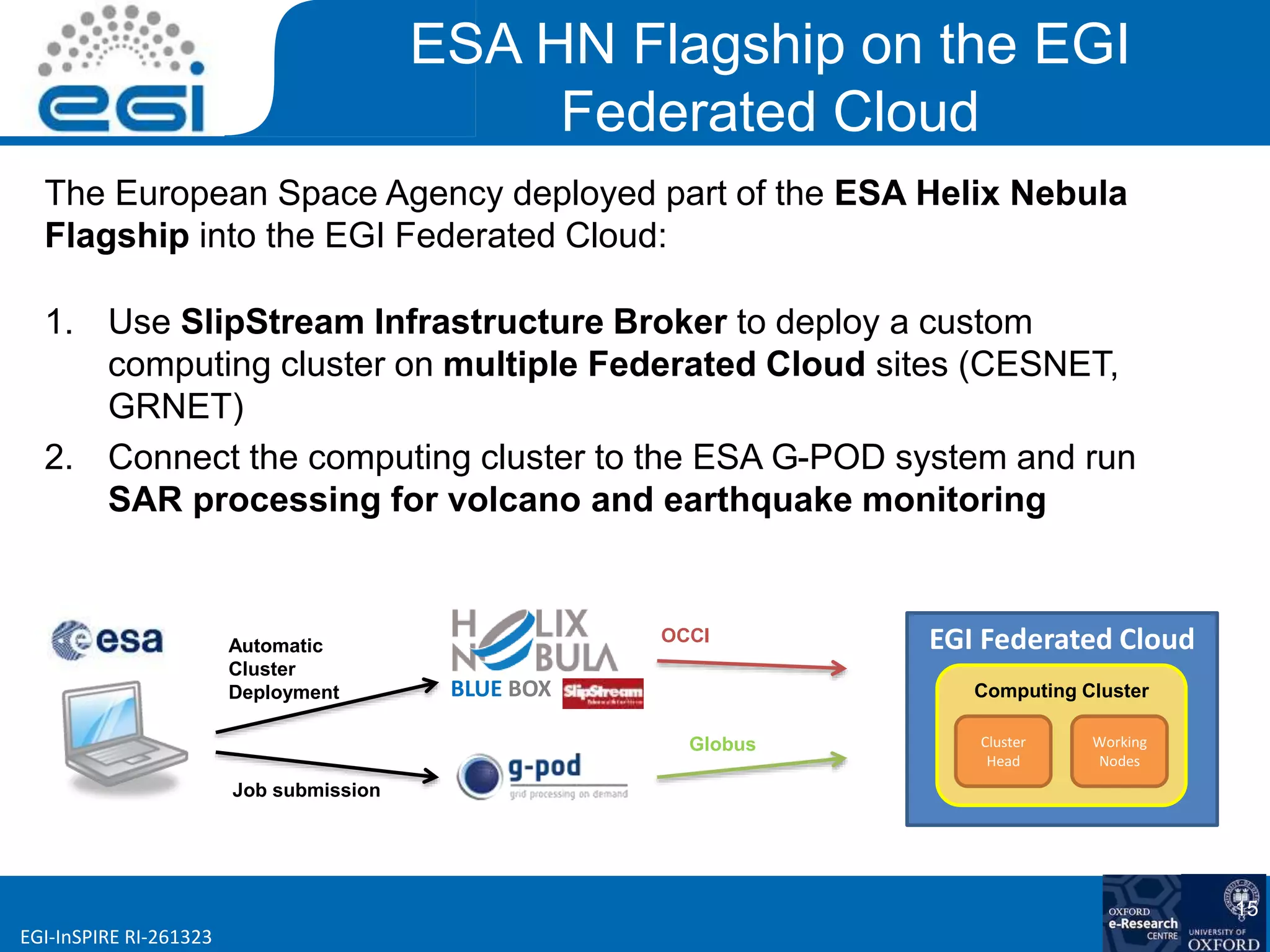 www.egi.euEGI-InSPIRE RI-261323
ESA HN Flagship on the EGI
Federated Cloud
The European Space Agency deployed part of the ESA Helix Nebula
Flagship into the EGI Federated Cloud:
1. Use SlipStream Infrastructure Broker to deploy a custom
computing cluster on multiple Federated Cloud sites (CESNET,
GRNET)
2. Connect the computing cluster to the ESA G-POD system and run
SAR processing for volcano and earthquake monitoring
15
Automatic
Cluster
Deployment
EGI Federated Cloud
Computing Cluster
Cluster
Head
Working
Nodes
OCCI
Globus
Job submission
BLUE BOX
 