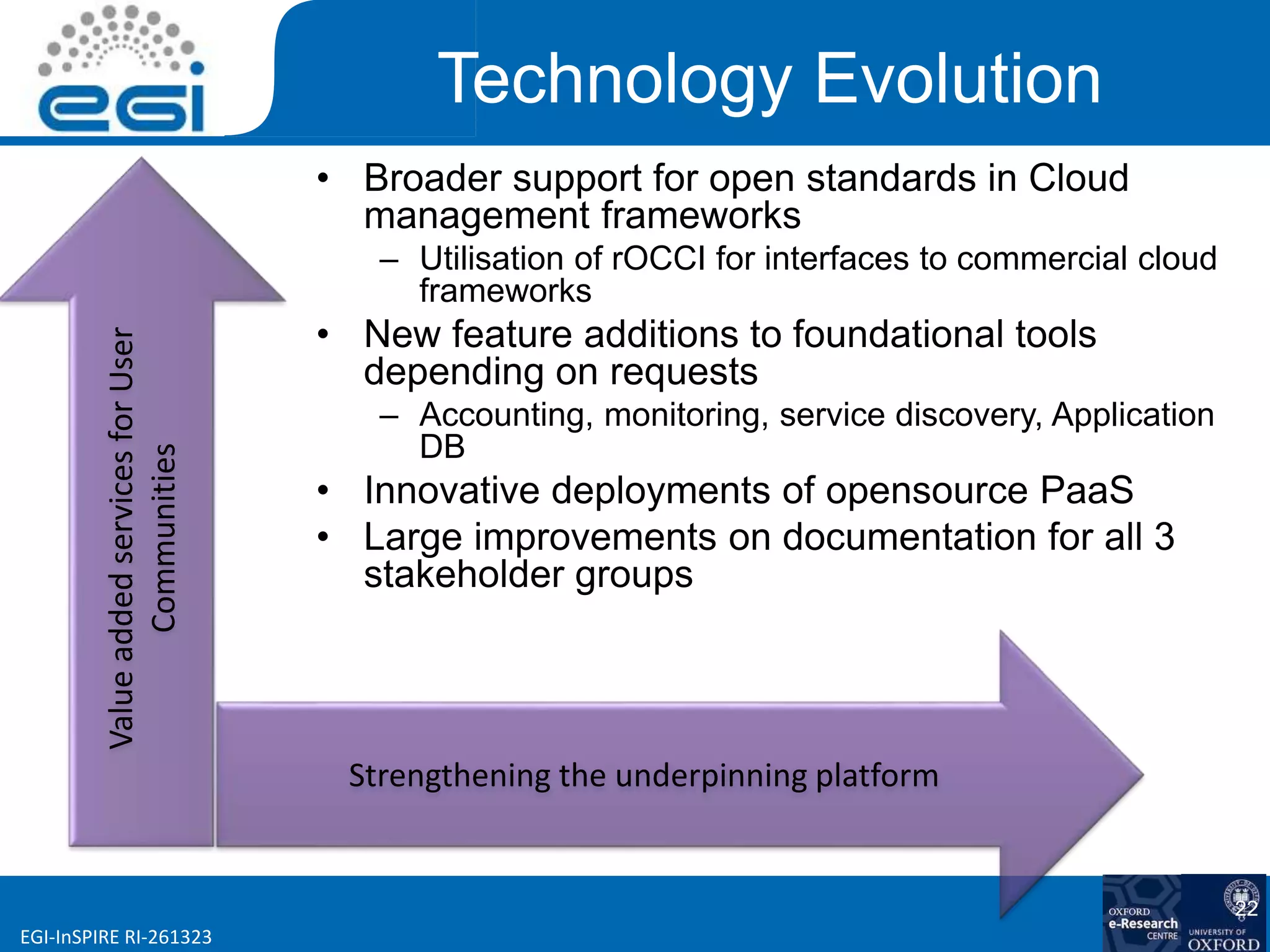 www.egi.euEGI-InSPIRE RI-261323
Strengthening the underpinning platform
Technology Evolution
• Broader support for open standards in Cloud
management frameworks
– Utilisation of rOCCI for interfaces to commercial cloud
frameworks
• New feature additions to foundational tools
depending on requests
– Accounting, monitoring, service discovery, Application
DB
• Innovative deployments of opensource PaaS
• Large improvements on documentation for all 3
stakeholder groups
22
ValueaddedservicesforUser
Communities
 
