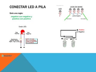 CONECTAR LED A PILA 
Solo una regla: 
negativo con negativo y 
positivo con positivo 
 