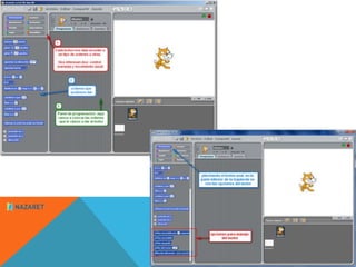 TRABAJAMOS CON SCRATCH 
 