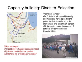 Capacity building: Disaster Edication
“Kamaishi Miracle”
•Prof. Katada, Gumma University
and his group have spend eight
years for disaster education for
elementary and junior high school.
•All the pupils under the control of
schools are saved in entire
Kamaishi City.
What he taught:
(1) Not believe hazard scenario (map)
(2) Spend best effort for survive
(3) Behave as a “leading evacuator”
 