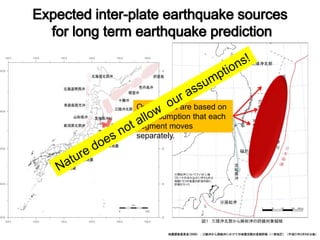 Our models are based on
the assumption that each
segment moves
separately.
 