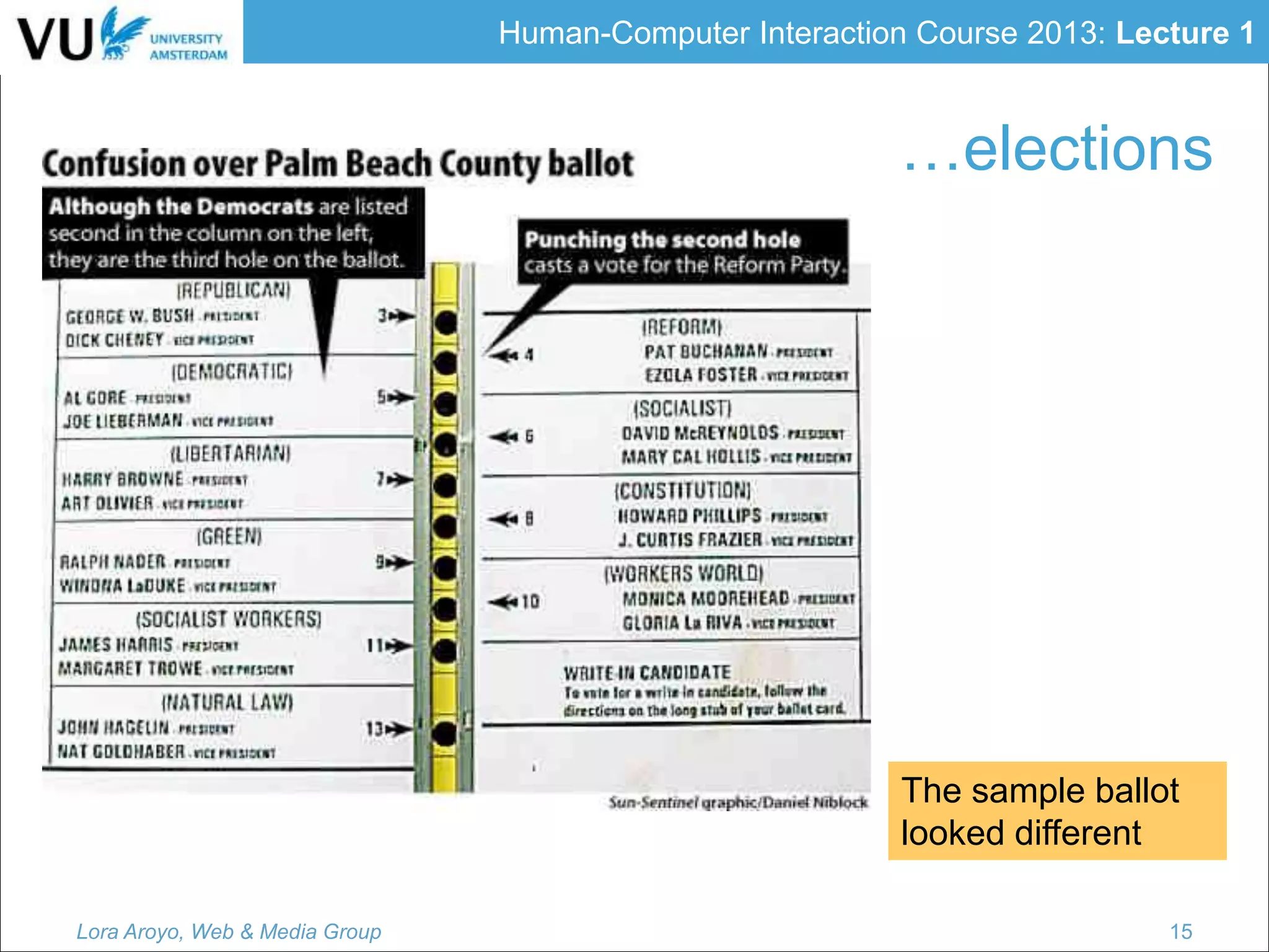 Human-Computer Interaction Course 2014: Lecture 1
…elections
The sample ballot
looked different
Lora Aroyo, Web & Media Group 15
Human-Computer Interaction Course 2013: Lecture 1
 