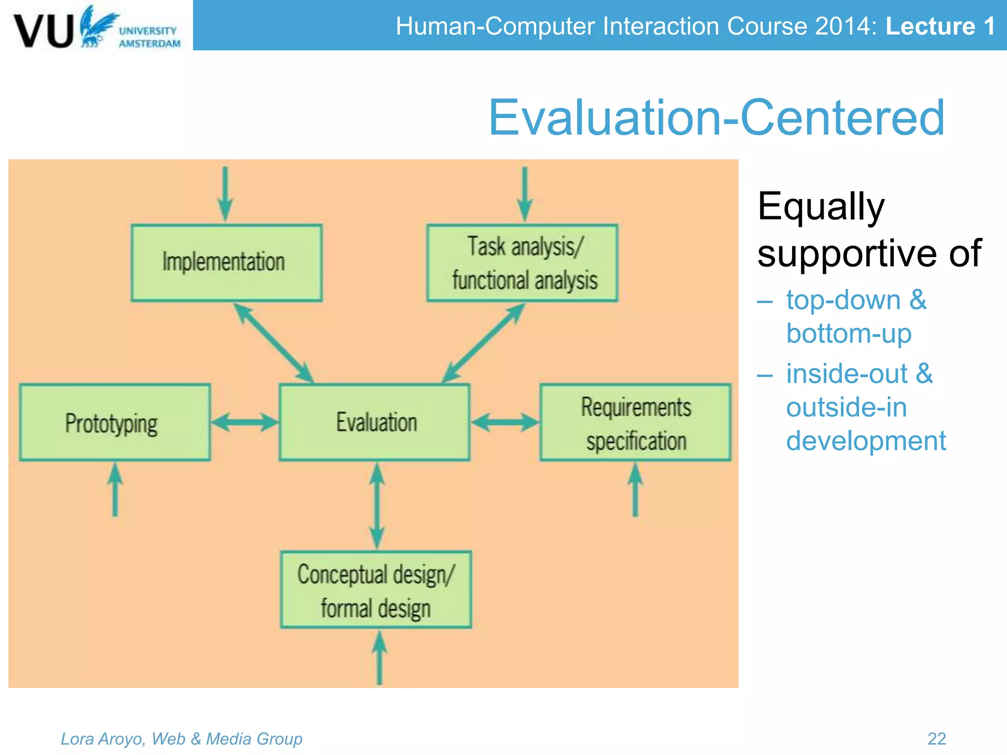 Human-Computer Interaction Course 2014: Lecture 1
Evaluation-Centered
Lora Aroyo, Web & Media Group 22
Equally
supportive of
– top-down &
bottom-up
– inside-out &
outside-in
development
 