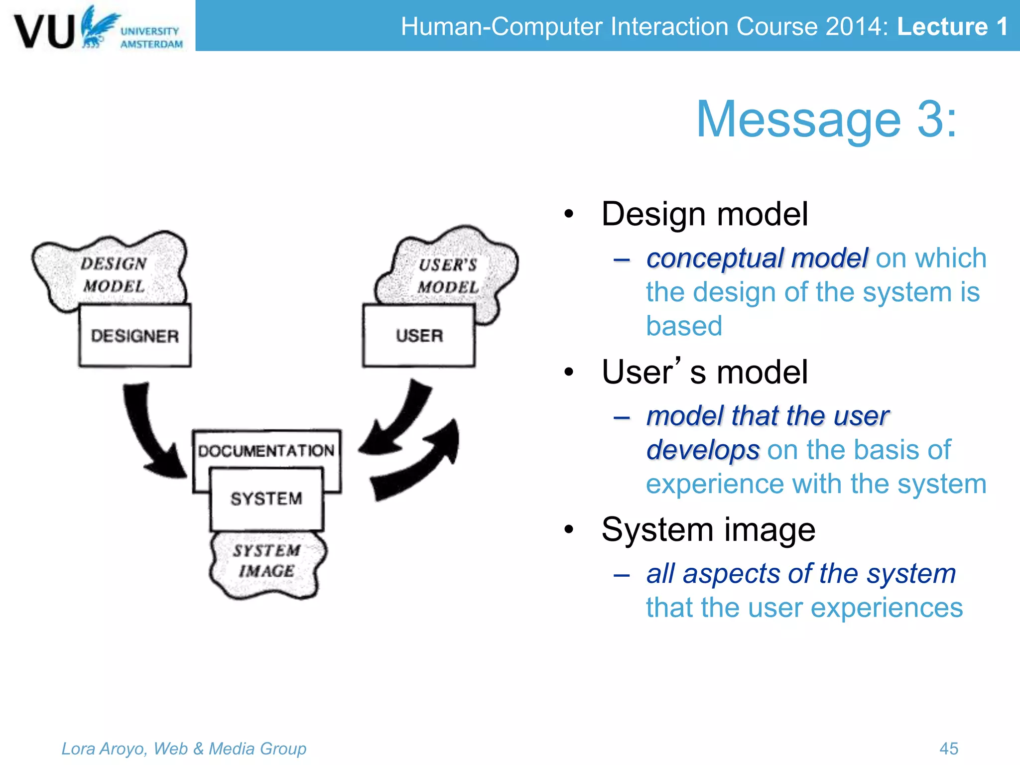 Human-Computer Interaction Course 2014: Lecture 1
• Design model
– conceptual model on which
the design of the system is
based
• User’s model
– model that the user
develops on the basis of
experience with the system
• System image
– all aspects of the system
that the user experiences
Lora Aroyo, Web & Media Group 45
Message 3:
 