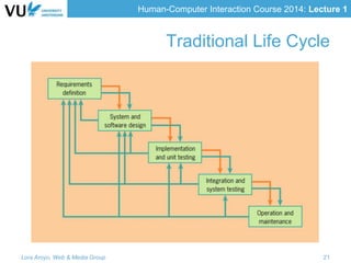 Human-Computer Interaction Course 2014: Lecture 1
Traditional Life Cycle
Lora Aroyo, Web & Media Group 21
 