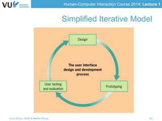 Human-Computer Interaction Course 2014: Lecture 1
Simplified Iterative Model
Lora Aroyo, Web & Media Group 23
 