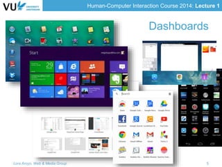 Human-Computer Interaction Course 2014: Lecture 1
Dashboards
Lora Aroyo, Web & Media Group 5
 