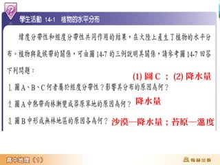 (1) 圖 C ; (2) 降水量
降水量
沙漠─降水量;苔原─ 度溫