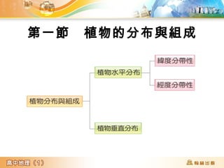 第一節 植物的分布與組成
