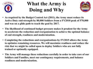 What the Army is
Doing and Why
• As required by the Budget Control Act (2011), the Army must reduce its
Active Duty end-strength by 80,000 Soldiers from a FY2010 peak of 570,000
and was on a glide path to reach the goal by 2017.
• The likelihood of continued budget pressure makes it prudent for the Army
to accelerate the reduction and reorganization to achieve the optimal balance
of end strength, readiness and modernization.

• Completing the reductions and reorganizations by FY2015 allows the Army
to optimize remaining resources. We will maximize readiness and reduce the
risk that we might be called upon to deploy Soldiers who are not fully
trained or optimally equipped.
• The Army will manage these reductions carefully in order to take care of our
Soldiers and Families, meet our contingency requirements, and balance
readiness and modernization.

 