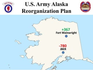 U.S. Army Alaska
Reorganization Plan
+367

Fort Wainwright

-780
JBER

 
