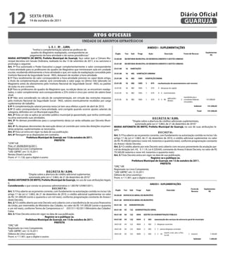 12                  sextA-feiRA
                    14 de outubro de 2011
                                                                                                                                                                         Diário Oficial
                                                                                                                                                                          GUARUJÁ

                                                                                  Atos oficiAis
                                                                       unidade de assuntos estratégicos
                                         L e i nº 3.894.
                         “Institui a complementação salarial ao professor do
                        quadro do Magistério readaptado, correspondente ao
                      pagamento da hora-atividade e dá outras providências.”
mARiA AntonietA de bRito, Prefeita municipal de Guarujá, faço saber que a Câmara Mu-
nicipal decretou em Sessão Ordinária, realizada no dia 13 de setembro de 2011, e eu sanciono e
promulgo o seguinte:
Art. 1º Fica autorizado o Poder Executivo a pagar complementarmente o valor correspondente
a hora-atividade para os professores do quadro do Magistério que ministravam aula em unidade
escolar, recebendo efetivamente a hora-atividade e que, em razão da readaptação concedida pelo
Instituto Nacional da Seguridade Social - INSS, deixaram de receber a hora-atividade.
§ 1º Para recebimento do valor correspondente a hora-atividade prevista no caput deste artigo,
a título de complementação salarial, será considerado o valor pago no último mês laborado no
Magistério antes do afastamento pelo Instituto Nacional da Seguridade Social - INSS, ou padrão
de aulas no ano corrente.
§ 2º Para os professores do quadro do Magistério que, na edição desta Lei, se encontram readap-
tados, o valor complementar será correspondente a 25% (vinte e cinco por cento) do salário base
atual.
§ 3º Não será considerado no cálculo de complementação, em virtude das restrições impostas
pelo Instituto Nacional da Seguridade Social - INSS, valores eventualmente recebidos por carga
suplementar de trabalho.
§ 4º A complementação salarial prevista nesta Lei tem seus efeitos a partir de abril de 2010.
§ 5º O valor correspondente a hora-atividade, será corrigido quando ocorrer ajustes salariais da
categoria, definidos em Lei Municipal específica.
Art. 2º Esta Lei não se aplica ao servidor público municipal já aposentado, que tenha continuado
na ativa exercendo suas atividades.                                                                                                             d e c R e t o n.º 9.595.
Art. 3º As demais providências para o cumprimento desta Lei serão editadas por Decreto Muni-                             “Dispõe sobre a abertura de créditos adicionais suplementares,
cipal.                                                                                                                      autorizada pela Lei n.º 3.863, de 21 de dezembro de 2010.”
Art. 4º As despesas decorrentes da execução desta Lei correrão por conta das dotações orçamen-        mARiA AntonietA de bRito, Prefeita municipal de Guarujá, no uso de suas atribuições le-
tárias próprias, suplementadas se necessário.                                                         gais;
Art. 5º Esta Lei entra em vigor na data de sua publicação.                                                                                            decRetA:
Art. 6º Revogam-se as disposições em contrário.                                                       Art. 1.º Fica aberto ao orçamento corrente, com fundamento na autorização contida no inciso I do
                   Prefeitura municipal de Guarujá, em 13 de outubro de 2011.                         artigo 7.º da Lei n.º 3.863, de 21 de dezembro de 2010, o crédito adicional suplementar no valor
                                             PRefeitA                                                 de R$ 79.340,00 (setenta e nove mil, trezentos e quarenta reais), conforme programação constante
“LEIN”/rdl                                                                                            do Anexo I deste Decreto.
Proc. nº 20206/83416/2011.                                                                            Art. 2.º O crédito aberto por este Decreto será coberto com recurso proveniente da anulação par-
Registrada no Livro Competente                                                                        cial da dotação (art. 43, § 1.º, III, Lei 4.320/64), constante do Anexo II deste Decreto, no valor de 2
                                                                                                                                                                                                            R$
“UAE GBPRE”, em 13.10.2011                                                                            79.340,00 (setenta e nove mil, trezentos e quarenta reais).
Renata Disaró Lacerda                                                                                 Art. 3.º Este Decreto entra em vigor na data de sua publicação.
Pront. nº 11.130, que a digitei e assino                                                                                                      Registre-se e publique-se.
                                                                                                                        Prefeitura municipal de Guarujá, em 13 de outubro de 2011.
                                                                                                                                                       PRefeitA
                                                                                                      “ORÇ”/dll
                                                                                                      Registrado no Livro Competente,
                                       d e c R e t o n.º 9.594.                                       “UAE GBPRE”, em 13.10.2011
                     “Dispõe sobre a abertura de crédito adicional suplementar,                       Débora de Lima Lourenço -
                      autorizada pela Lei n.º 3.863, de 21 de dezembro de 2010.”                      Pront. n.º 11.901, que o digitei e assino
mARiA AntonietA de bRito, Prefeita municipal de Guarujá, no uso de suas atribuições legais;
e,
considerando o que consta no processo administrativo n.º 28378/125987/2011;
                                             decRetA:
Art. 1.º Fica aberto ao orçamento corrente, com fundamento na autorização contida no inciso I do
artigo 7.º da Lei n.º 3.863, de 21 de dezembro de 2010, o crédito adicional suplementar no valor
de R$ 141.000,00 (cento e quarenta e um mil reais), conforme programação constante do Anexo I
deste Decreto.
Art. 2.º O crédito aberto por este Decreto será coberto com a transferência de recursos financeiros
da União, por intermédio do Ministério das Cidades, no valor de R$ 141.000,00 (cento e quarenta
e um mil reais), conforme Termo de Compromisso n.º 0351511-92/2011/Ministério das Cidades/
Caixa.
Art. 3.º Este Decreto entra em vigor na data de sua publicação.
                                     Registre-se e publique-se.
                  Prefeitura municipal de Guarujá, em 13 de outubro de 2011.
                                               PRefeitA
“ORÇ”/dll
Registrado no Livro Competente,
“UAE GBPRE”, em 13.10.2011
Débora de Lima Lourenço -
Pront. n.º 11.901, que o digitei e assino
 