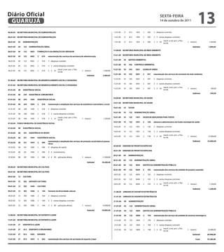 Diário Oficial
                                             13
                                              4
                     sextA-feiRA
 GUARUJÁ             14 de outubro de 2011




                 3




                                              5
 