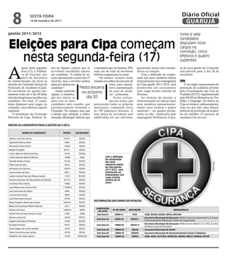 8                   sextA-feiRA
                        14 de outubro de 2011
                                                                                                                                                              Diário Oficial
                                                                                                                                                               GUARUJÁ
gestão 2011/2012                                                                                                                                            Vinte e sete
                                                                                                                                                            candidatos

eleições para Cipa começam                                                                                                                                  disputam nove
                                                                                                                                                            cargos na
                                                                                                                                                            comissão: cinco

   nesta segunda-feira (17)                                                                                                                                 efetivos e quatro
                                                                                                                                                            suplentes



A
           partir desta segunda-           mir de Aguiar, explica que os é necessário que, no mínimo, 50%        garantindo assim total transpa-            se da nova gestão da Comissão
           feira (17), a Prefeitu-         servidores escolherão apenas mais um do total de servidores           rência na votação.                         está prevista para o dia 28 de
           ra de Guarujá, por              um candidato. “A cédula de vo- efetivos compareçam às urnas.              Com a definição de compo-              novembro.
           meio da Secretaria              tação apresentará o nome dos 27      “Os demais votados serão         sição dos nove membros eleitos
de Administração, dá início às             inscritos, mas o servidor poderá listados em ordem decrescente de     (representantes dos empregados)            CiPa
eleições da Comissão Interna de            optar por apenas um                           votos, para assumi-     da Cipa gestão 2011/2012, será                 É um órgão representativo de
Prevenção de Acidentes (Cipa).             candidato”.              Pleito encerra rem a representação           promovido um treinamento                   prevenção de acidentes previsto
Os servidores do quadro per-                   Ainda conforme                            no caso de vacân-       com carga horária mínima de                pela Consolidação das Leis do
manente terão até o dia 30 deste           Aguiar, a classifica-
                                                                     no próximo          cia”, acrescenta.       20 horas.                                  Trabalho (CLT) e regulamentado
mês (domingo) para escolher seu            ção dos eleitos se           dia 30              Serão utiliza-           Ao término da eleição, a               pela NR 05 do Ministério do Tra-
candidato. No total, 27 candi-             dará com os nove                              das seis urnas, que     Administração vai indicar mais             balho e Emprego. Os eleitos na
datos disputam nove cargos na              candidatos mais votados, que percorrerão todos os próprios            nove membros representantes:               Cipa se reúnem, ordinariamente,
comissão: cinco efetivos e quatro          automaticamente formarão a municipais, compondo cerca                 outros cinco titulares e quatro            uma vez por mês, para discutir
suplentes.                                 Comissão. No entanto, para que de 150 endereços distintos. A          suplentes – do quadro perma-               políticas de prevenção de aciden-
    O presidente da Comissão               a eleição seja validada, a Admi- lista única de servidores será       nente ou não - (indicados pelo             tes do trabalho. O exercício de
Eleitoral da Cipa, Roberto Ja-             nistração Municipal informa que subdividida em seis sub-listas,       empregador/Prefeitura). A pos-             mandato é de um ano.

AbAixo os cAndidAtos PARA A Gestão 2011/2012


              nome do cAndidAto                     PRont.     secRetARiA

Adilson José dos Santos                             14745-1      SEDGU
Agostinho Ramos Neto                                 10681       SEDUC
Alexandre Santos Brito                               16626       SESAU
Bahjat El Zoghbi                                     5818-1      SEDUC
Carlos Alberto Oliveira da Silva                     14729       SEDGU
Carlos Eduardo Batista Oliveira                      16968        ADM                  Com a definição
                                                                                       de composição
Damião Pereira Soares                                16126       SEDUC                 dos nove




                                                                                                                                                                                              Reprodução
Fábio José da Silva                                  16013       SEDUC                 membros eleitos
                                                                                       da Cipa gestão
Fernando Luiz Ventura                                7420-9      SEDUC
                                                                                       2011/2012, será
Gerson Viana da Silva                                16811       SEDGU                 promovido um
                                                                                       treinamento com
Isabel Cristina Alves de Oliveira Santos             11557       SEDESC
                                                                                       carga horária
Itamara Guerreiro do Nascimento de Moraes            5413-5      SEDUC                 mínima de 20
Jonathan Dias Chaves                                 18382       SEDUC                 horas

José Alberto dos Santos Silva                       115588-4     SEDUC
José Sant’anna de Abreu                              4466        SEDGU
Luciano dos Santos                                   9460        SESAU
Luiz Paulo Neves Nunes                               18194       SEDUC
                                                                             distRibUição dAs URnAs de votAção
Maria Angélica Rolim dos Santos                     10034-0      SEDUC
Maria da Conceição Ribeiro Barreto                   3673        SEDUC
                                                                              sUbdivisão
Nelson de Souza                                     14859-8      SEFIN                        nº dA URnA   descRição                                 AbRAnGÊnciA
                                                                               dA ListA
Rachel Silva de Vasconcelos Souza                    5398         ADM         sub-lista 01     URnA 01       fixA      cGm, seGov, sedeP, sefin, sePLAm
Ramon Lamas Gil                                      18234       SEDUC                                                 secretaria municipal de educação (SEDUC, Ensino Fundamental I e II, Ensino
                                                                               sub-lista 02    URnA 02      sedUc i
Rogério Almeida de Oliveira                          12365       SEDESC                                                Profissionalizante, Bibliotecas, Centro de Capacitação)
                                                                                                                       secretaria municipal de educação (NEIM, Ensino Infantil I e II, CAEC, Escolas
Ronaldo Protasio                                     18701       SEDUC         sub-lista 03    URnA 03      sedUc ii
                                                                                                                       Estaduais, Casa do Educador)
Sônia Regina de Castro Serafim                       12074       SEDUC         sub-lista 04    URnA 04       sesAU     secretaria municipal de saúde
Tânia Cícera Silva dos Santos                        16758       SEDUC         sub-lista 05    URnA 05      sedesc     secretaria municipal de desenvolvimento social e cidadania
Valdemar de Freitas Santos                           14190      SEDECON        sub-lista 06    URnA 06       GeRAL     Adm, AGm, cULtURA, sedecon, sedGU, seeLA, semAm, setUR
 