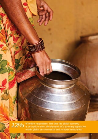 10
of Indian respondents feel that the global economy
is on track to meet the demands of a growing population
within global environmental and resource constraints.
22%
 