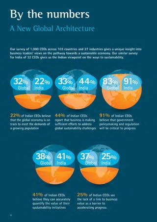 By the numbers
A New Global Architecture
11
 