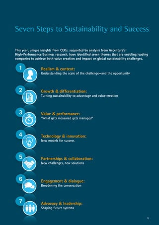 Growth & differentiation:
Turning sustainability to advantage and value creation
Value & performance:
“What gets measured gets managed”
Technology & innovation:
New models for success
Partnerships & collaboration:
New challenges, new solutions
Engagement & dialogue:
Broadening the conversation
Realism & context:
Understanding the scale of the challenge—and the opportunity
Advocacy & leadership:
Shaping future systems
This year, unique insights from CEOs, supported by analysis from Accenture's
High-Performance Business research, have identified seven themes that are enabling leading
companies to achieve both value creation and impact on global sustainability challenges.companies
1
2
3
4
5
6
7
Seven Steps to Sustainability and Success
12
 