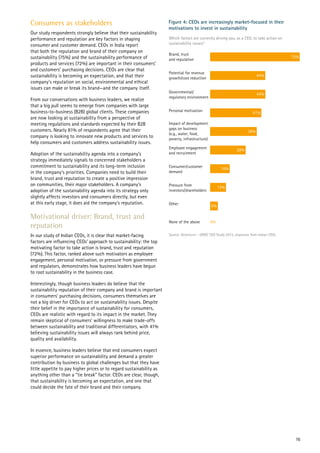 Consumers as stakeholders
Our study respondents strongly believe that their sustainability
performance and reputation are key factors in shaping
consumer and customer demand. CEOs in India report
that both the reputation and brand of their company on
sustainability (75%) and the sustainability performance of
products and services (72%) are important in their consumers’
and customers’ purchasing decisions. CEOs are clear that
sustainability is becoming an expectation, and that their
company’s reputation on social, environmental and ethical
issues can make or break its brand—and the company itself.
From our conversations with business leaders, we realize
that a big pull seems to emerge from companies with large
business-to-business (B2B) global clients. These companies
are now looking at sustainability from a perspective of
meeting regulations and standards expected by their B2B
customers. Nearly 81% of respondents agree that their
company is looking to innovate new products and services to
help consumers and customers address sustainability issues.
Adoption of the sustainability agenda into a company’s
strategy immediately signals to concerned stakeholders a
commitment to sustainability and its long-term inclusion
in the company’s priorities. Companies need to build their
brand, trust and reputation to create a positive impression
on communities, their major stakeholders. A company’s
adoption of the sustainability agenda into its strategy only
slightly affects investors and consumers directly, but even
at this early stage, it does aid the company’s reputation.
Motivational driver: Brand, trust and
reputation
In our study of Indian CEOs, it is clear that market-facing
factors are influencing CEOs’ approach to sustainability: the top
motivating factor to take action is brand, trust and reputation
(72%). This factor, ranked above such motivators as employee
engagement, personal motivation, or pressure from government
and regulators, demonstrates how business leaders have begun
to root sustainability in the business case.
Interestingly, though business leaders do believe that the
sustainability reputation of their company and brand is important
in consumers’ purchasing decisions, consumers themselves are
not a big driver for CEOs to act on sustainability issues. Despite
their belief in the importance of sustainability for consumers,
CEOs are realistic with regard to its impact in the market. They
remain skeptical of consumers’ willingness to make trade-offs
between sustainability and traditional differentiators, with 41%
believing sustainability issues will always rank behind price,
quality and availability.
In essence, business leaders believe that end consumers expect
superior performance on sustainability and demand a greater
contribution by business to global challenges but that they have
little appetite to pay higher prices or to regard sustainability as
anything other than a “tie break” factor. CEOs are clear, though,
that sustainability is becoming an expectation, and one that
could decide the fate of their brand and their company.
Figure 4: CEOs are increasingly market-focused in their
motivations to invest in sustainability
Brand, trust
and reputation
72%
Potential for revenue
growth/cost reduction
44%
Personal motivation
44%Governmental/
regulatory environment
41%
Impact of development
gaps on business
(e.g., water, food,
poverty, infrastructure)
38%
Employee engagement
and recruitment
28%
16%Consumer/customer
demand
13%Pressure from
investors/shareholders
6%Other
0%None of the above
Source: Accenture – UNGC CEO Study 2013, responses from Indian CEOs
Which factors are currently driving you, as a CEO, to take action on
sustainability issues?
16
 