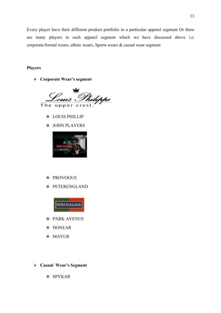 11


Every player have their different product portfolio in a particular apparel segment Or there
are many players in each apparel segment which we have discussed above i.e.
corporate/formal wears, ethnic wears, Sports wears & casual wear segment




Players

    Corporate Wear’s segment




           LOUIS PHILLIP

           JOHN PLAYERS




           PROVOGUE

           PETERENGLAND




           PARK AVENUE

           DONEAR

           MAYUR




    Casual Wear’s Segment

           SPYKAR
 