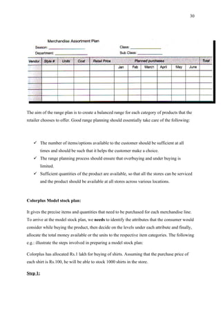 30




The aim of the range plan is to create a balanced range for each category of products that the
retailer chooses to offer. Good range planning should essentially take care of the following:




    The number of items/options available to the customer should be sufficient at all
          times and should be such that it helps the customer make a choice.
    The range planning process should ensure that overbuying and under buying is
          limited.
    Sufficient quantities of the product are available, so that all the stores can be serviced
          and the product should be available at all stores across various locations.



Colorplus Model stock plan:

It gives the precise items and quantities that need to be purchased for each merchandise line.
To arrive at the model stock plan, we needs to identify the attributes that the consumer would
consider while buying the product, then decide on the levels under each attribute and finally,
allocate the total money available or the units to the respective item categories. The following
e.g.: illustrate the steps involved in preparing a model stock plan:

Colorplus has allocated Rs.1 lakh for buying of shirts. Assuming that the purchase price of
each shirt is Rs.100, he will be able to stock 1000 shirts in the store.

Step 1:
 