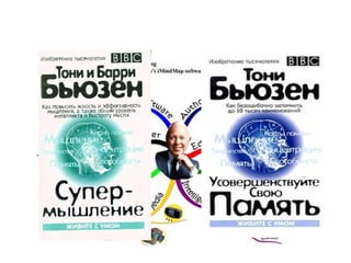 Применение Интеллект-Карт Для Управления Потоками Информации | PPT