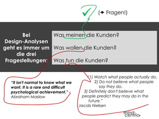 Bei
Design-Analysen
geht es immer um
die drei
Fragestellungen:
Was meinen die Kunden?
Was wollen die Kunden?
Was tun die Kunden?
“It isn't normal to know what we
want. It is a rare and difficult
psychological achievement.”
Abraham Maslow
“1) Watch what people actually do.
2) Do not believe what people
say they do.
3) Definitely don't believe what
people predict they may do in the
future.”
Jacob Nielsen
 ( Fragen!)
 