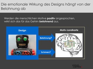 Belohnung?
Schmerz?
Werden die menschlichen Motive positiv angesprochen,
wirkt sich das für das Gehirn belohnend aus.
Design Motiv-Landkarte
Die emotionale Wirkung des Designs hängt von der
Belohnung ab
 