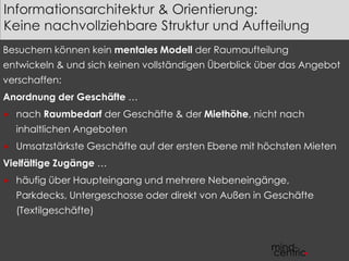 Informationsarchitektur & Orientierung: 
Keine nachvollziehbare Struktur und Aufteilung 
Besuchern können kein mentales Modell der Raumaufteilung 
entwickeln & und sich keinen vollständigen Überblick über das Angebot 
verschaffen: 
Anordnung der Geschäfte … 
 nach Raumbedarf der Geschäfte & der Miethöhe, nicht nach 
inhaltlichen Angeboten 
 Umsatzstärkste Geschäfte auf der ersten Ebene mit höchsten Mieten 
Vielfältige Zugänge … 
 häufig über Haupteingang und mehrere Nebeneingänge, 
Parkdecks, Untergeschosse oder direkt von Außen in Geschäfte 
(Textilgeschäfte) 
 