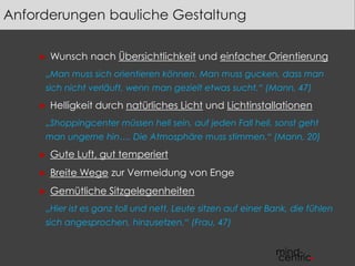 Anforderungen bauliche Gestaltung 
► Wunsch nach Übersichtlichkeit und einfacher Orientierung 
„Man muss sich orientieren können. Man muss gucken, dass man 
sich nicht verläuft, wenn man gezielt etwas sucht.“ (Mann, 47) 
► Helligkeit durch natürliches Licht und Lichtinstallationen 
„Shoppingcenter müssen hell sein, auf jeden Fall hell, sonst geht 
man ungerne hin…. Die Atmosphäre muss stimmen.“ (Mann, 20) 
► Gute Luft, gut temperiert 
► Breite Wege zur Vermeidung von Enge 
► Gemütliche Sitzgelegenheiten 
„Hier ist es ganz toll und nett, Leute sitzen auf einer Bank, die fühlen 
sich angesprochen, hinzusetzen.“ (Frau, 47) 
 