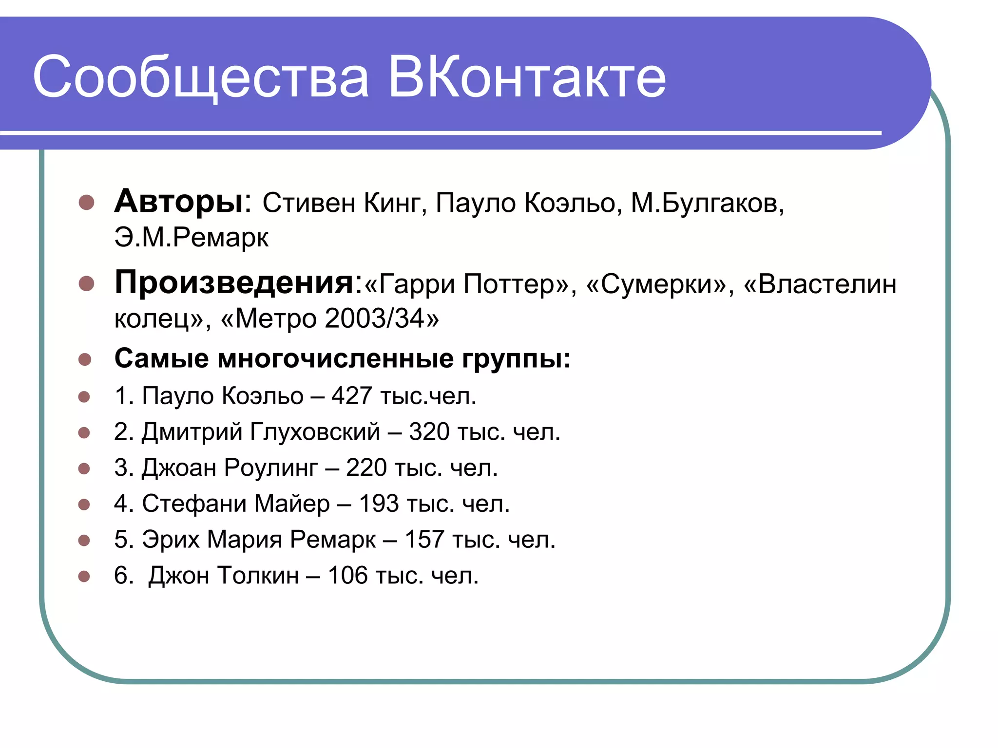 Сообщества ВКонтакте 
 Авторы: Стивен Кинг, Пауло Коэльо, М.Булгаков, 
Э.М.Ремарк 
 Произведения:«Гарри Поттер», «Сумерки», «Властелин 
колец», «Метро 2003/34» 
 Самые многочисленные группы: 
 1. Пауло Коэльо – 427 тыс.чел. 
 2. Дмитрий Глуховский – 320 тыс. чел. 
 3. Джоан Роулинг – 220 тыс. чел. 
 4. Стефани Майер – 193 тыс. чел. 
 5. Эрих Мария Ремарк – 157 тыс. чел. 
 6. Джон Толкин – 106 тыс. чел. 
 