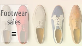 Footwear 
sales 
= 
 