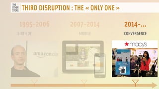 THIRD DISRUPTION : THE « ONLY ONE » 
1995-2006 
2007-2014 
BIRTH OF 
MOBILE 
2014-… 
CONVERGENCE 
 