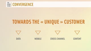 CONVERGENCE 
TOWARDS THE « UNIQUE » CUSTOMER 
DATA MOBILE CROSS CHANNEL CONTENT 
 