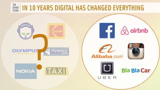 IN 10 YEARS DIGITAL HAS CHANGED EVERYTHING 
? 
 