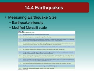 14.4 Earthquakes
• Measuring Earthquake Size
– Earthquake intensity
– Modified Mercalli scale
 