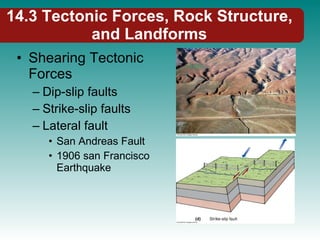 14.3 Tectonic Forces, Rock Structure, and Landforms Shearing Tectonic Forces Dip-slip faults Strike-slip faults Lateral fault San Andreas Fault 1906 san Francisco Earthquake 
