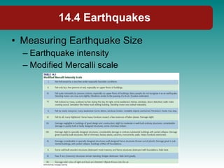 14.4 Earthquakes Measuring Earthquake Size Earthquake intensity Modified Mercalli scale 