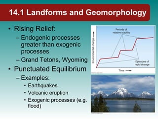 14.1 Landforms and Geomorphology Rising Relief: Endogenic processes greater than exogenic processes Grand Tetons, Wyoming Punctuated Equilibrium Examples: Earthquakes Volcanic eruption Exogenic processes (e.g. flood) 