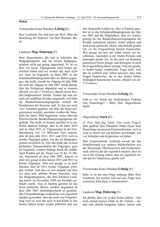 14. LTG-Sitzung am 12. April 2010