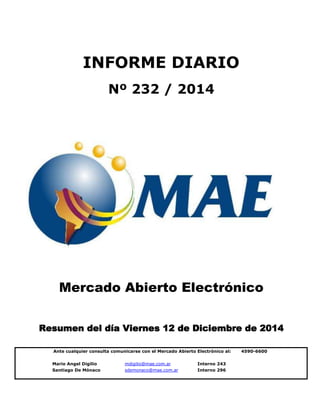 INFORME DIARIO 
Nº 232 / 2014 
Mercado Abierto Electrónico 
Resumen del día Viernes 12 de Diciembre de 2014 
Ante cualquier consulta comunicarse con el Mercado Abierto Electrónico al: 4590-6600 
Mario Angel Digilio mdigilio@mae.com.ar Interno 243 
Santiago De Mónaco sdemonaco@mae.com.ar Interno 296 
 