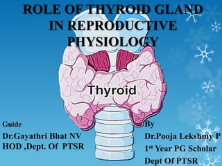 ROLE OF THYROID GLAND
           IN REPRODUCTIVE
              PHYSIOLOGY




Guide                 By
Dr.Gayathri Bhat NV...