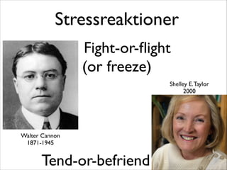 Stressreaktioner 
Walter Cannon 
1871-1945 
Fight-or-flight 
(or freeze) 
Shelley E. Taylor 
2000 
Tend-or-befriend 
 