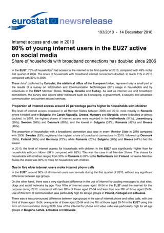 193/2010 - 14 December 2010

Internet access and use in 2010
80% of young internet users in the EU27 active
on social media
Share of households with broadband connections has doubled since 2006
In the EU27, 70% of households1 had access to the internet in the first quarter of 2010, compared with 49% in the
first quarter of 2006. The share of households with broadband internet connections doubled, to reach 61% in 2010
compared with 30% in 2006.
These data2 published by Eurostat, the statistical office of the European Union, represent only a small part of
the results of a survey on Information and Communication Technologies (ICT) usage in households and by
individuals in the EU27 Member States, Norway, Croatia and Turkey. As well as internet use and broadband
connections, the survey also covers other indicators such as e-shopping, e-government, e-security and advanced
communication and content related services.

Proportion of internet access around 20 percentage points higher in households with children
The level of internet access increased in all Member States between 2006 and 2010, most notably in Romania
where it tripled, and in Bulgaria, the Czech Republic, Greece, Hungary and Slovakia, where it doubled or almost
doubled. In 2010, the highest shares of internet access were recorded in the Netherlands (91%), Luxembourg
(90%), Sweden (88%) and Denmark (86%), and the lowest in Bulgaria (33%), Romania (42%) and Greece
(46%).
The proportion of households with a broadband connection also rose in every Member State in 2010 compared
with 2006. Sweden (83%) registered the highest share of broadband connections in 2010, followed by Denmark
(80%), Finland (76%) and Germany (75%), while Romania (23%), Bulgaria (26%) and Greece (41%) had the
lowest.
In 2010, the level of internet access for households with children in the EU27 was significantly higher than for
households without children (84% compared with 65%). This was the case in all Member States. The shares for
households with children ranged from 50% in Romania to 99% in the Netherlands and Finland. In twelve Member
States the share was 90% or more for households with children.

One in five older internet users make internet phone calls
In the EU27, around 90% of all internet users sent e-mails during the first quarter of 2010, without any significant
difference between age groups.
On the other hand, there was a very significant difference in the use of internet for posting messages to chat sites,
blogs and social networks by age. Four fifths of internet users aged 16-24 in the EU27 used the internet for this
purpose during 2010, compared with two fifths of those aged 25-54 and less than one fifth of those aged 55-74.
Use of this form of communication was particularly high for all age groups in Poland, Portugal and Lithuania.
There was a less pronounced difference between age groups in the use of internet phone and video calls, with one
third of those aged 16-24, one quarter of those aged 25-54 and one fifth of those aged 55-74 in the EU27 using this
form of communication during 2010. Use of the internet for phone and video calls was particularly high for all age
groups in Bulgaria, Latvia, Lithuania and Slovakia.
 